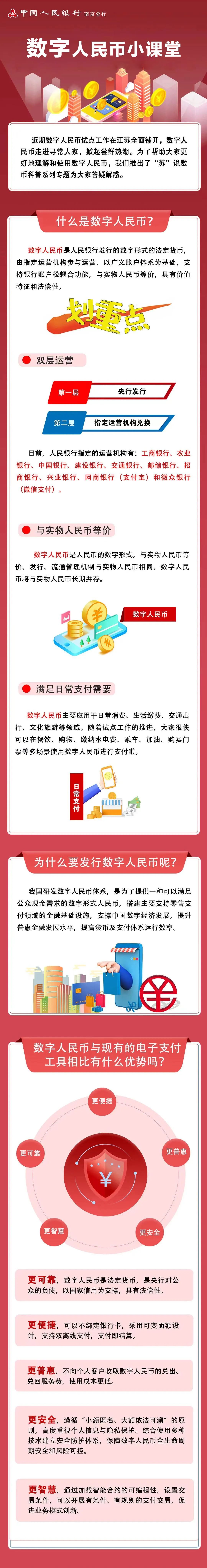 數字人民幣小課堂.jpg